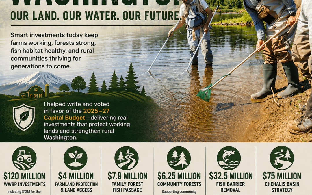 Protecting Washington’s Working Lands and Strengthening Rural Communities
